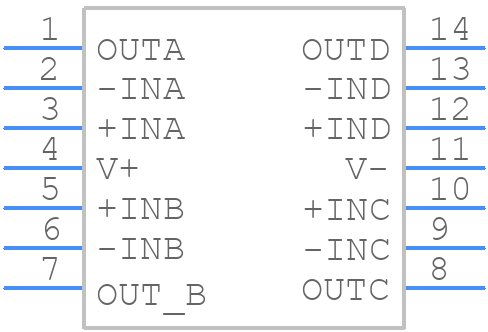 OPA4180IDR - Texas Instruments - PCB symbol