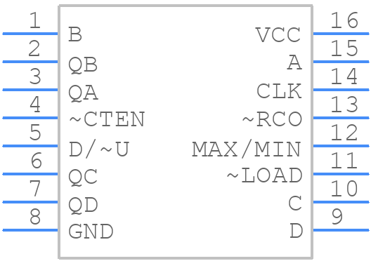 SN74LS191D - Texas Instruments - PCB symbol