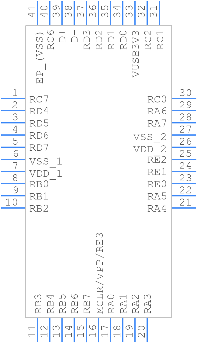 PIC18F45K50-E/MV - Microchip - PCB symbol