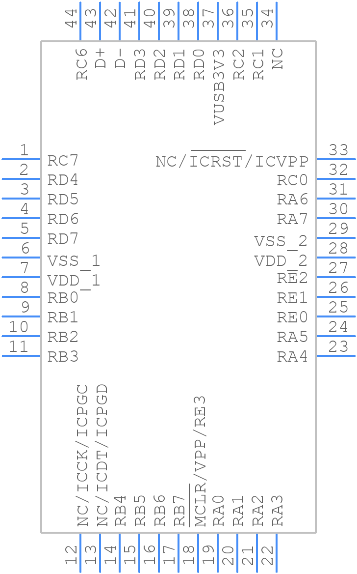 PIC18F45K50T-I/PT - Microchip - PCB symbol