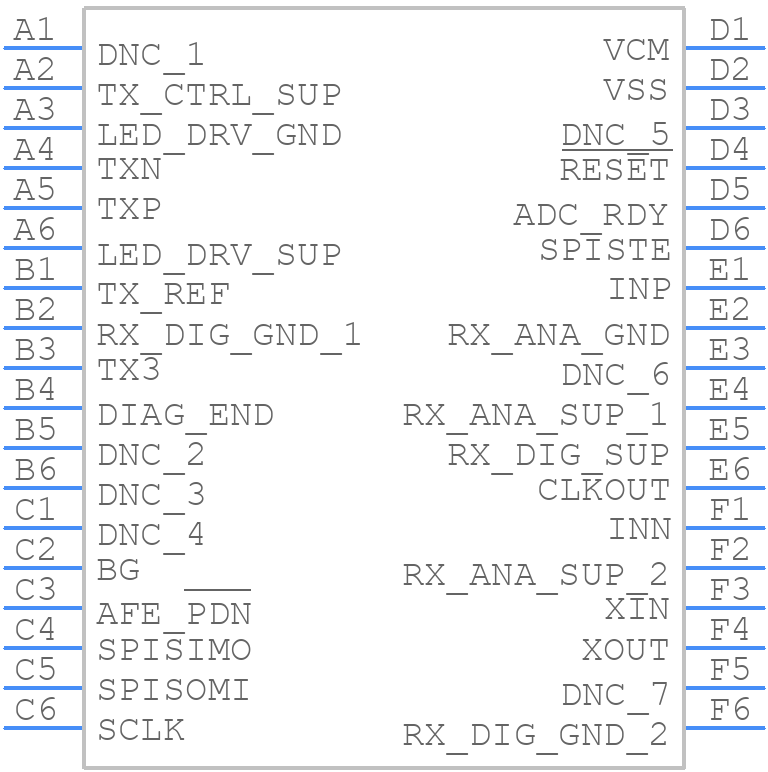 AFE4403YZPT - Texas Instruments - PCB symbol