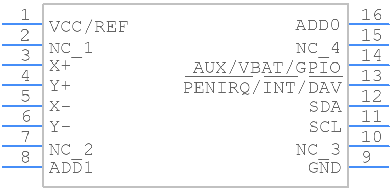 AD7879-1WARUZ-RL7 - Analog Devices - PCB symbol