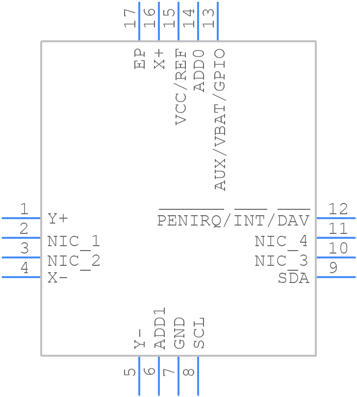 AD7879-1ACPZ-500R7 - Analog Devices - PCB symbol