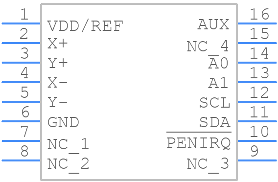 TSC2007IPW - Texas Instruments - PCB symbol
