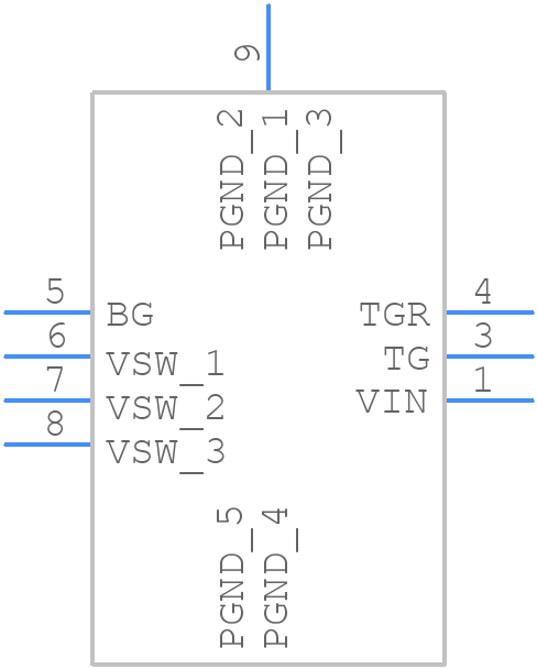 CSD86350Q5D - Texas Instruments - PCB symbol