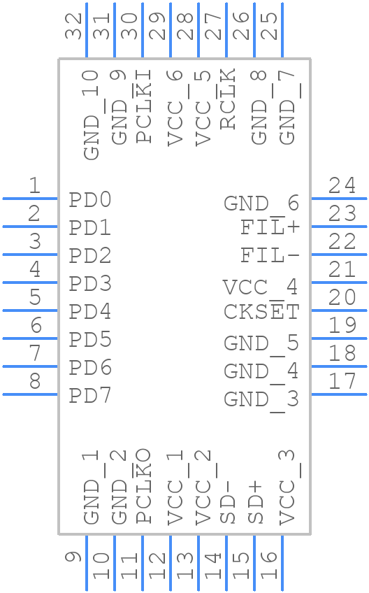 MAX3690ECJ+ - Analog Devices - PCB symbol