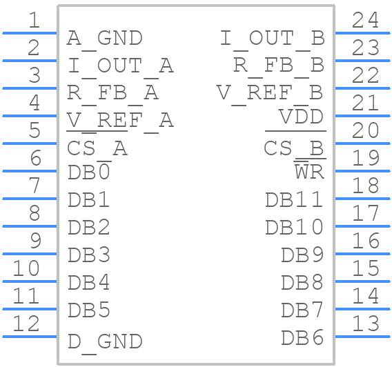 DAC7802KU - Texas Instruments - PCB symbol