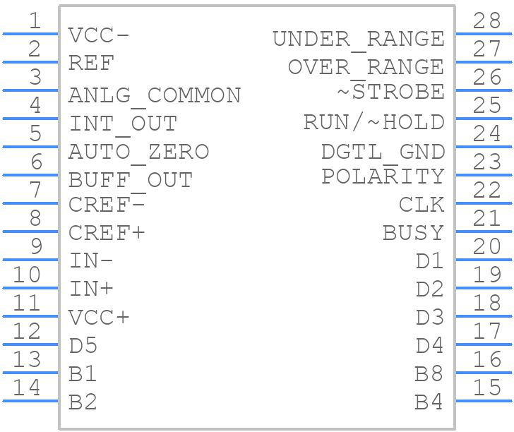 ICL7135CN - Texas Instruments - PCB symbol