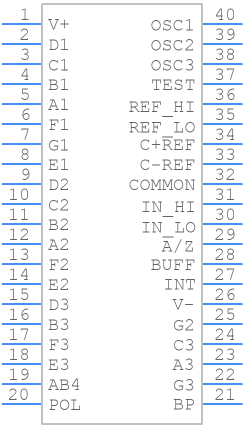 ICL7106CPL+ - Analog Devices - PCB symbol