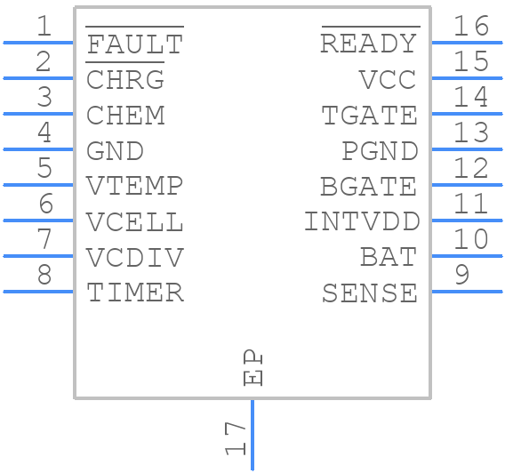 LTC4010CFE#PBF - Analog Devices - PCB symbol