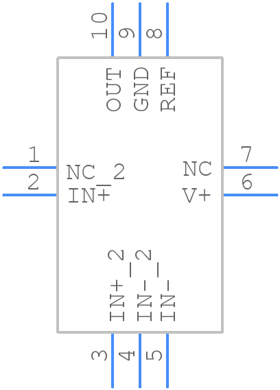 INA199A3RSWR - Texas Instruments - PCB symbol