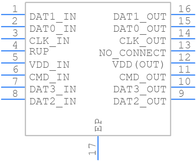 ECLAMP2515K.TCT - SEMTECH - PCB symbol