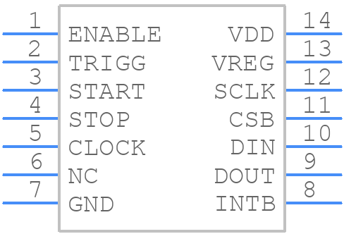 TDC7200PW - Texas Instruments - PCB symbol