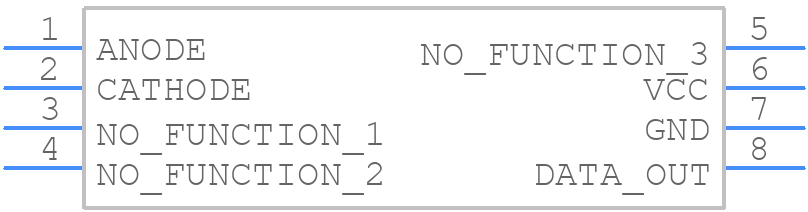 AFBR-390525RZ - Avago Technologies - PCB symbol