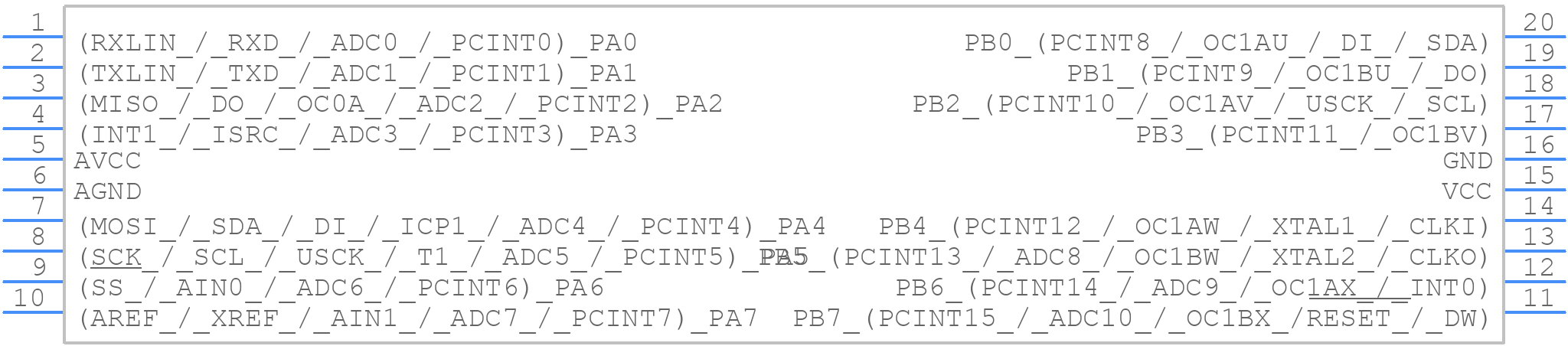 ATTINY87-SU - Microchip - PCB symbol