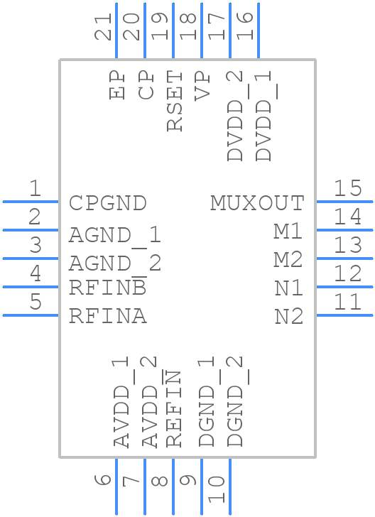 ADF4007BCPZ - Analog Devices - PCB symbol