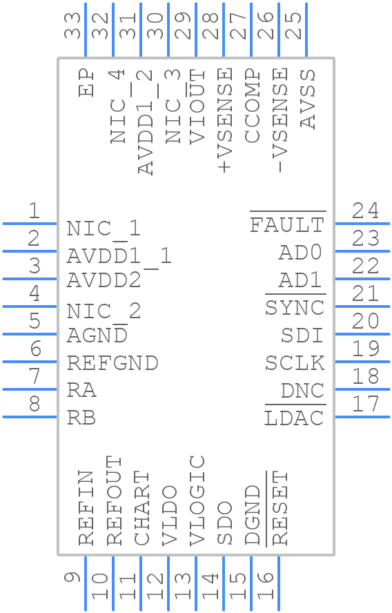 AD5423BCPZ-RL7 - Analog Devices - PCB symbol