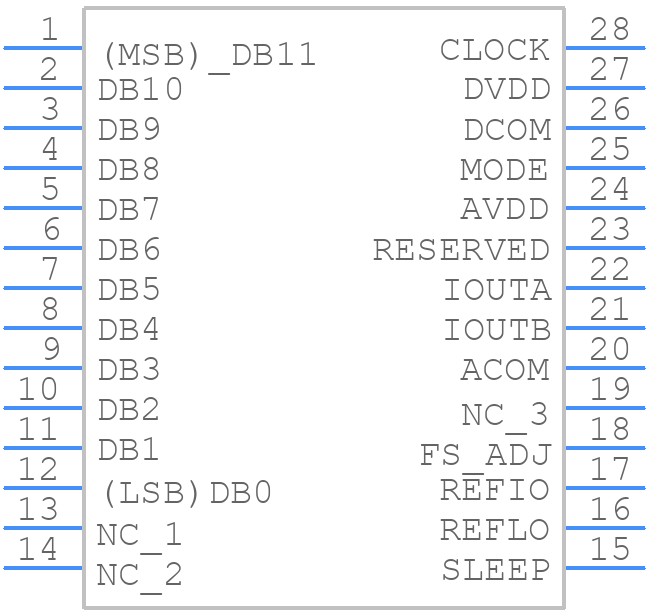 AD9742ARZ - Analog Devices - PCB symbol