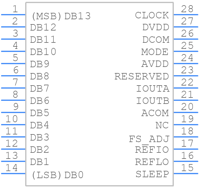 AD9744ARZ - Analog Devices - PCB symbol