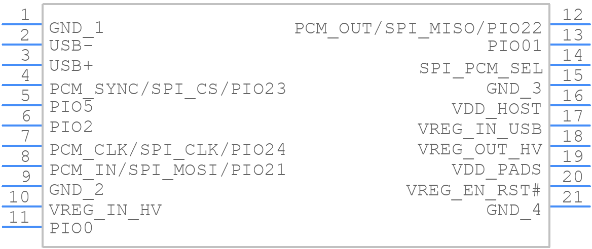 BT111-A-HCI - Silicon Labs - PCB symbol