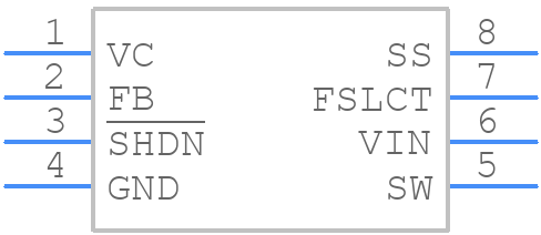 LM3224MM-ADJ - Texas Instruments - PCB symbol