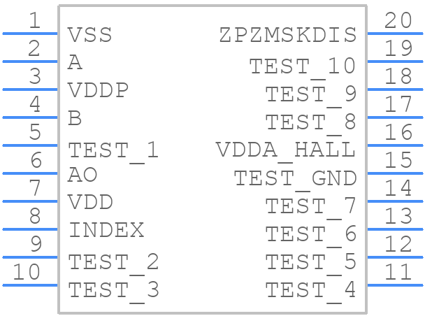 AS5306A-ATSU - ams OSRAM - PCB symbol