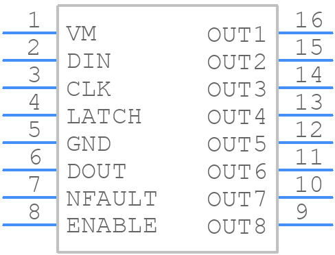 DRV8860APW - Texas Instruments - PCB symbol