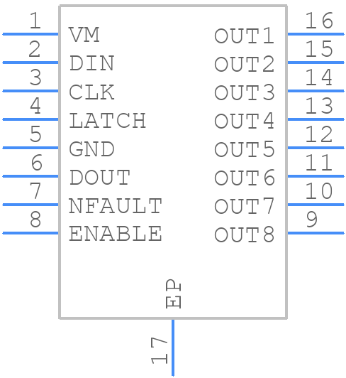 DRV8860PWPR - Texas Instruments - PCB symbol