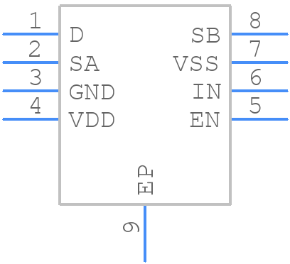 Part Symbol