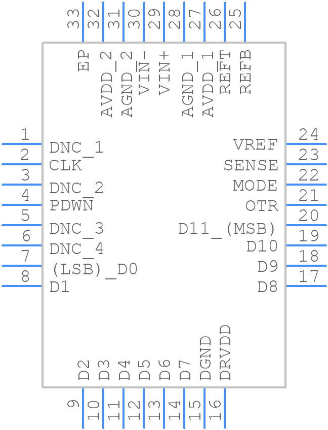 AD9236BCPZRL7-80 - Analog Devices - PCB symbol