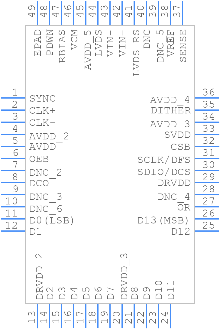 AD9255BCPZRL7-80 - Analog Devices - PCB symbol