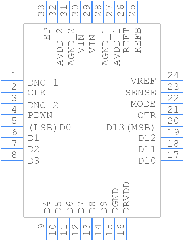 AD9245BCPZRL7-80 - Analog Devices - PCB symbol