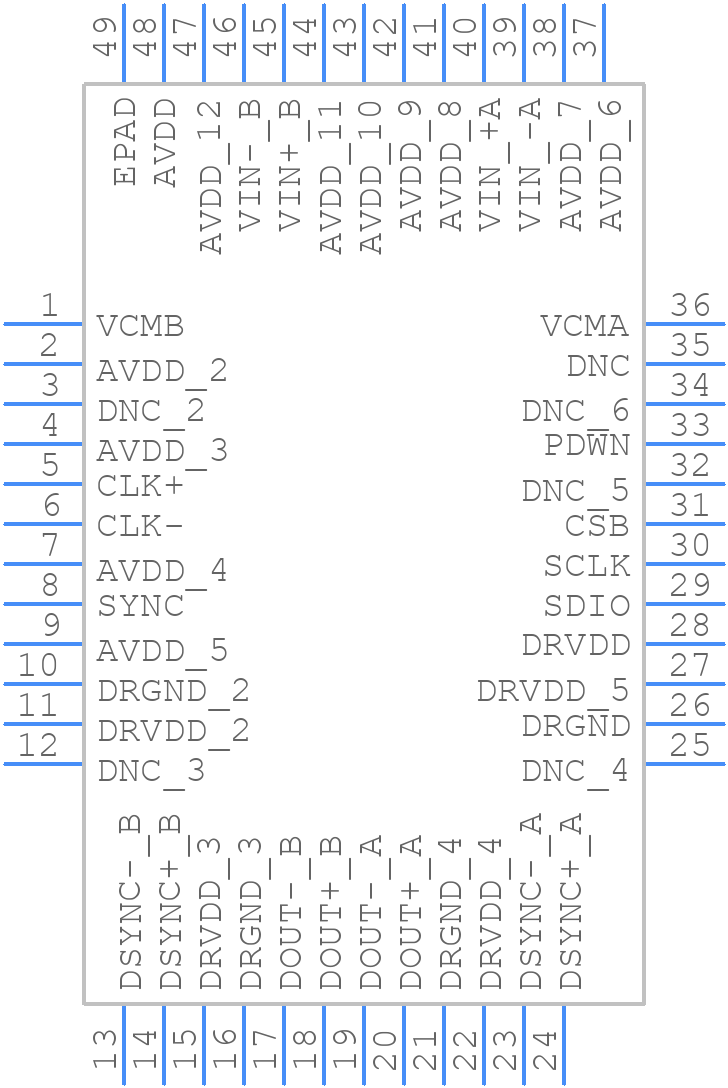 AD9644CCPZ-80 - Analog Devices - PCB symbol