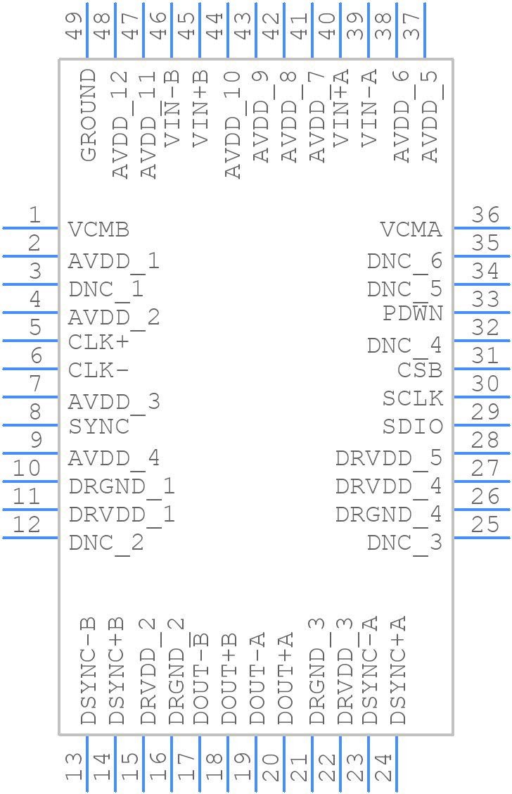 AD9644BCPZ-80 - Analog Devices - PCB symbol