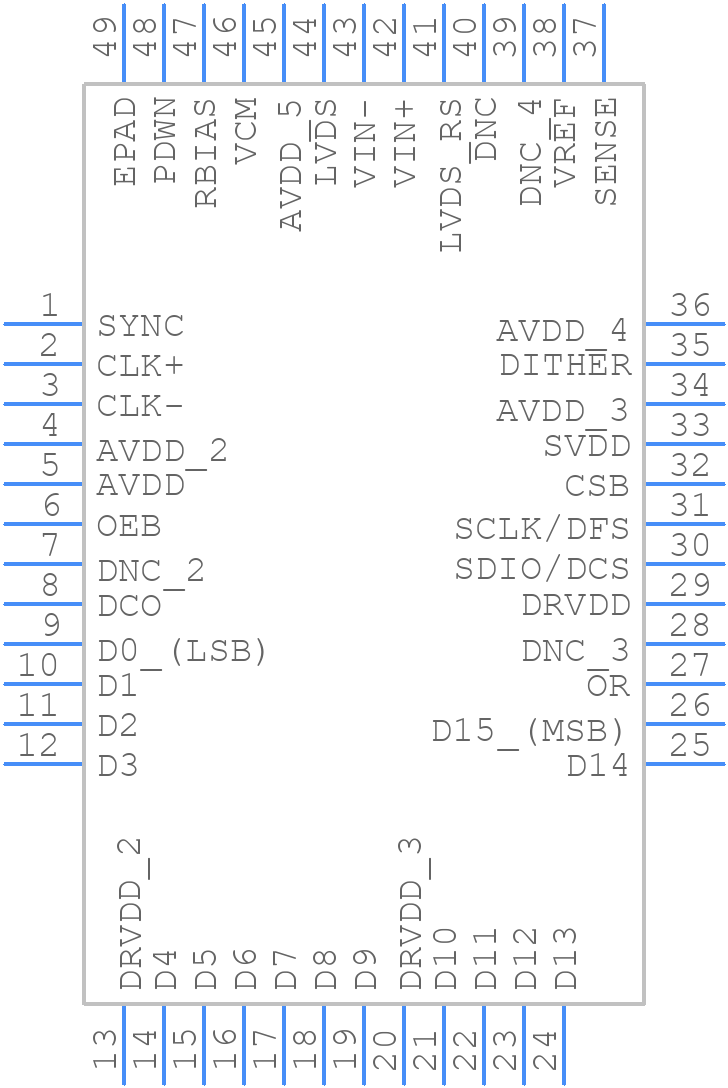 AD9265BCPZRL7-80 - Analog Devices - PCB symbol