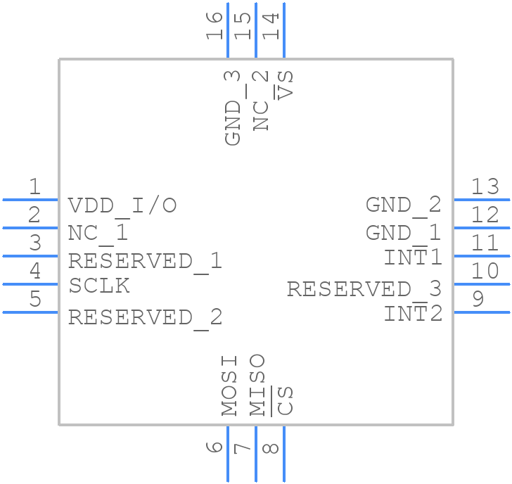 ADXL362BCCZ-R2 - Analog Devices - PCB symbol