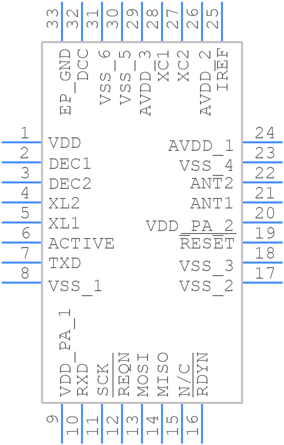 NRF8001-R2Q32-T - Nordic Semiconductor - PCB symbol