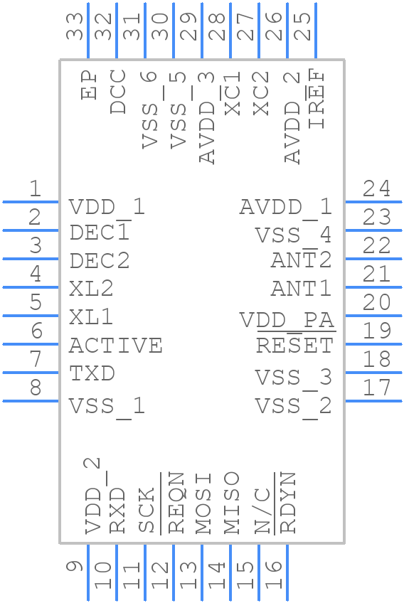 nRF8001-R2Q32-R - Nordic Semiconductor - PCB symbol