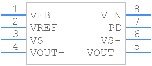 XOPA862IDT - Texas Instruments - PCB symbol