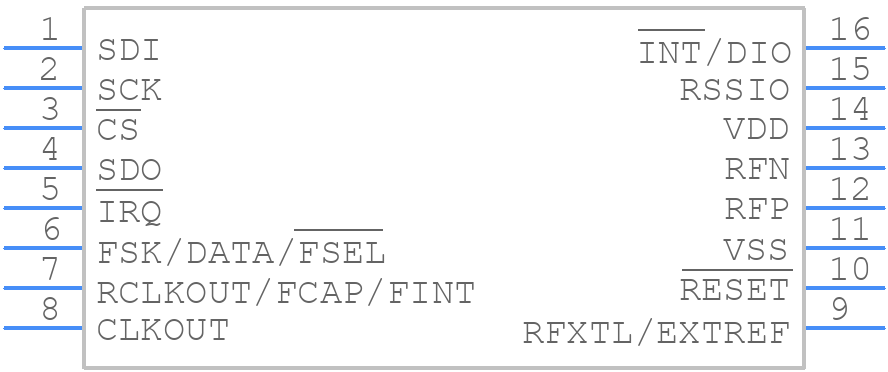 MRF49XA-I/ST - Microchip - PCB symbol
