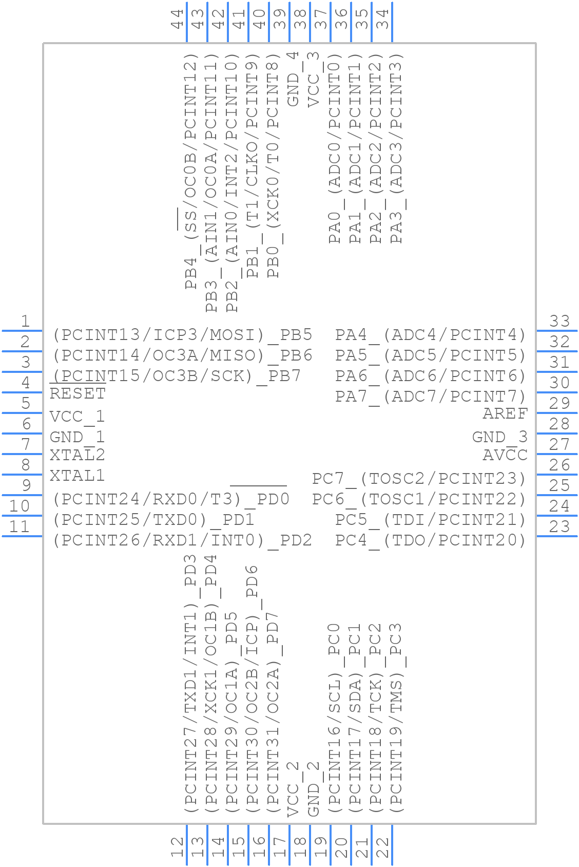 ATMEGA644A-AU - Microchip - PCB symbol