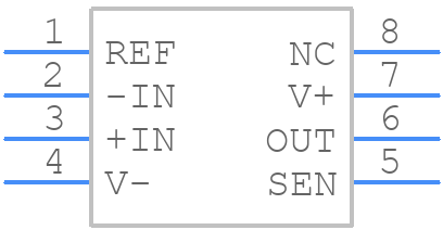 SSM2141SZ-REEL - Analog Devices - PCB symbol