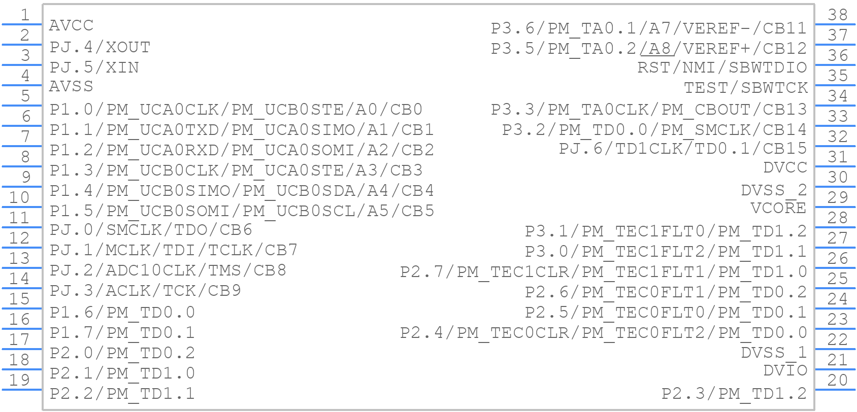 MSP430F5132IDA - Texas Instruments - PCB symbol