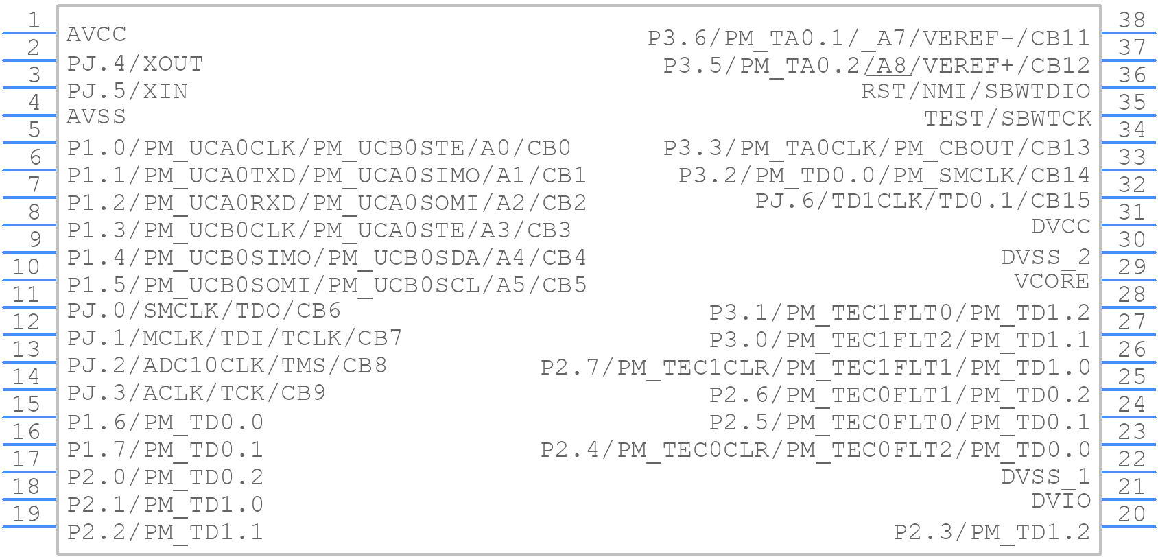 MSP430F5132IDAR - Texas Instruments - PCB symbol