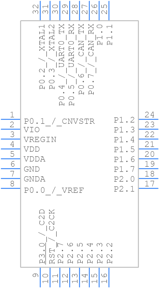 C8051F582-IQ - Silicon Labs - PCB symbol