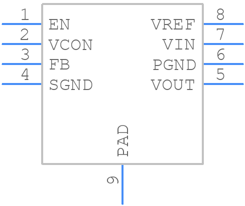 LMZ10500SILT - Texas Instruments - PCB symbol