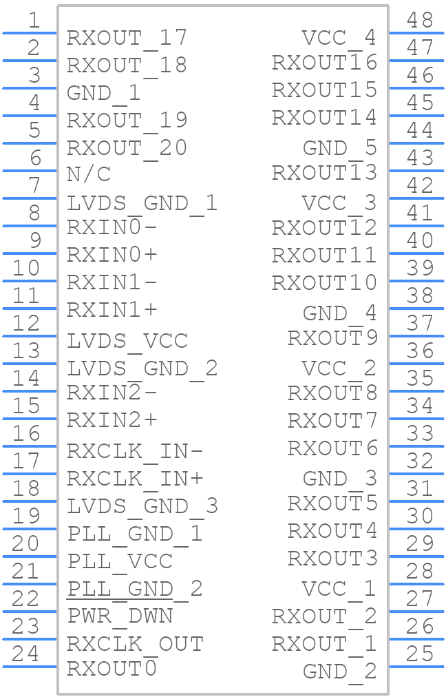 DS90CF364MTDX/NOPB - Texas Instruments - PCB symbol