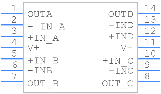 OPA4130UA - Texas Instruments - PCB symbol