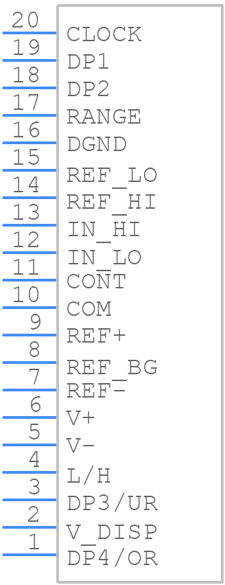 DPM 160 - LASCAR - PCB symbol