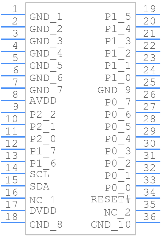 BLE113-A-M256K - Silicon Labs - PCB symbol